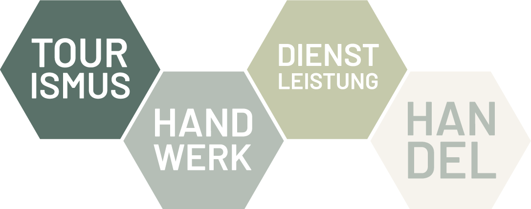 Webdesign für Tourismus, Handwerk, Dienstleister, Handel